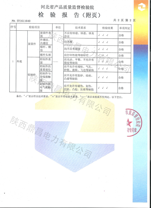 2024年澳门原料大全