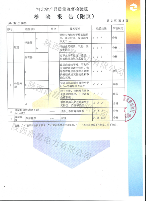 2024年澳门原料大全