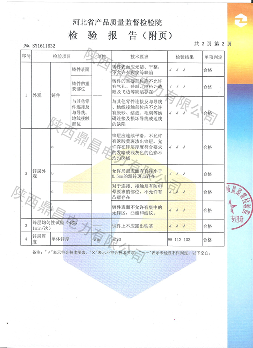 2024年澳门原料大全